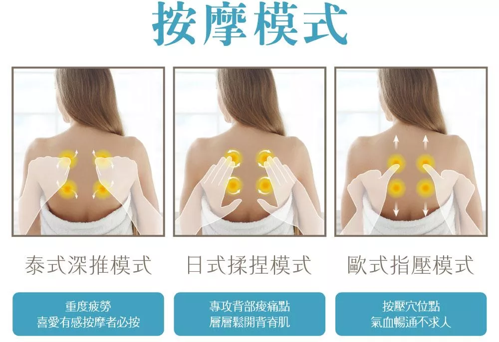 Comefree T1 - 詳情3