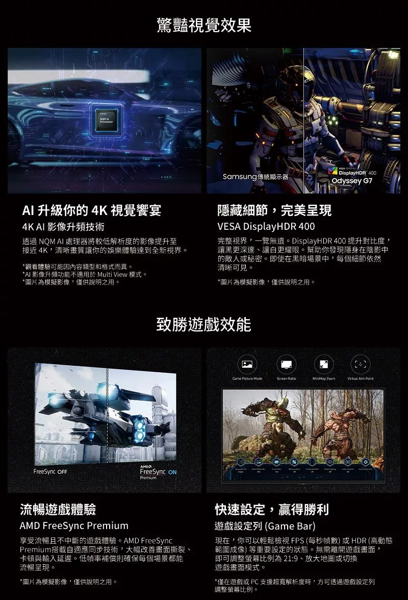 SAMSUNG三星 S32DG702EC - 詳情3