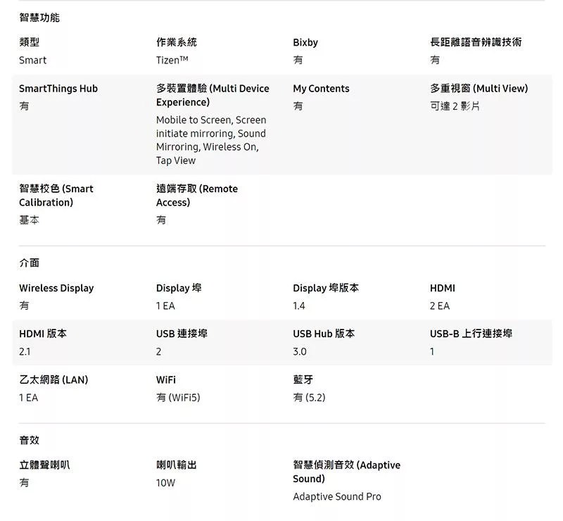 SAMSUNG三星 S32DG702EC - 詳情5