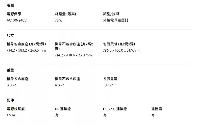 SAMSUNG三星 S32DG702EC - 詳情6