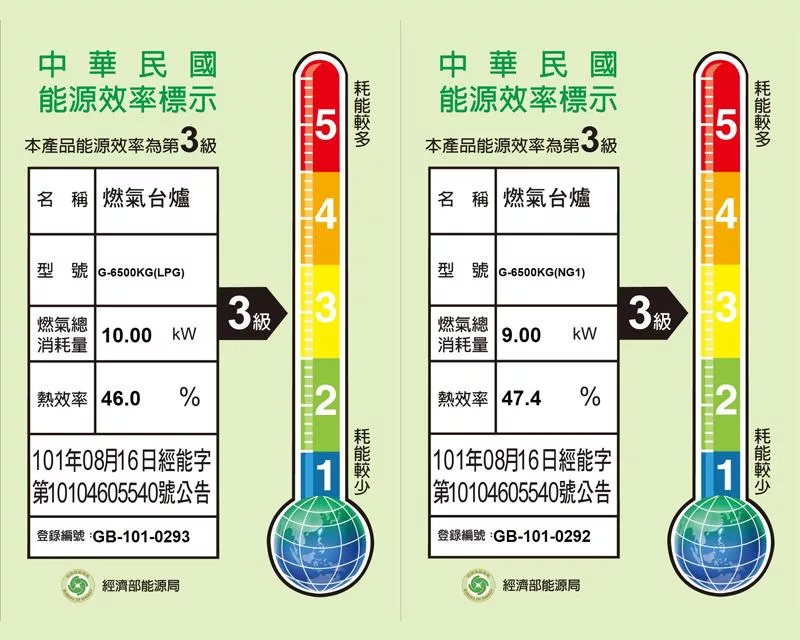 SAKURA櫻花牌 G-6500 - 詳情2