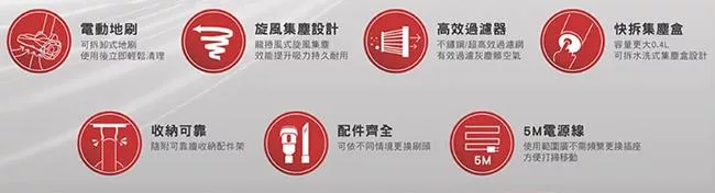 CHIMEI奇美 VC-HUNPH0 - 詳情1