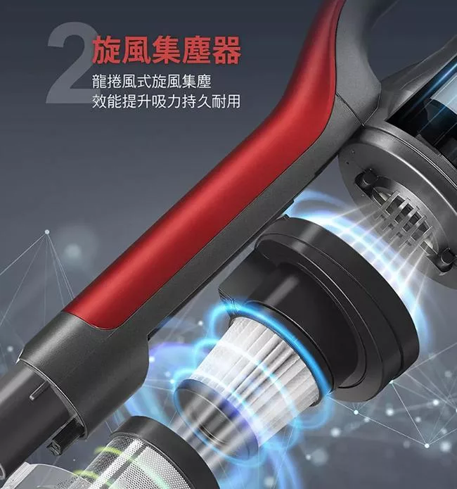 CHIMEI奇美 VC-HUNPH0 - 詳情2