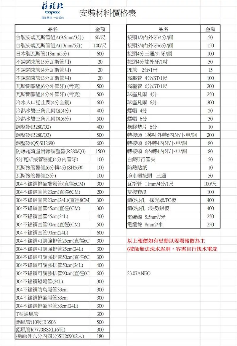 Topax莊頭北 TG-7105 - 詳情3