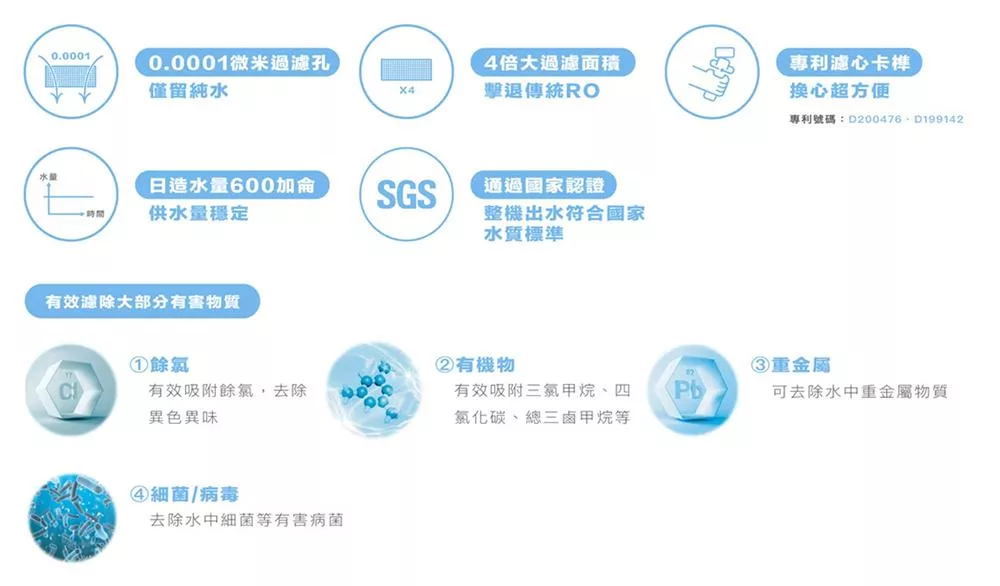 SAKURA櫻花牌 F2196 - 詳情2