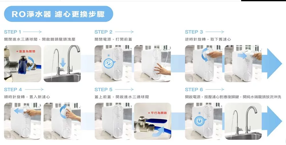 SAKURA櫻花牌 F2196 - 詳情3