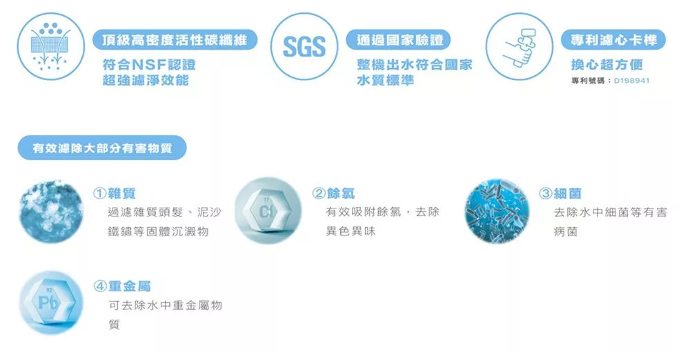 SAKURA櫻花牌 F0231 - 詳情1