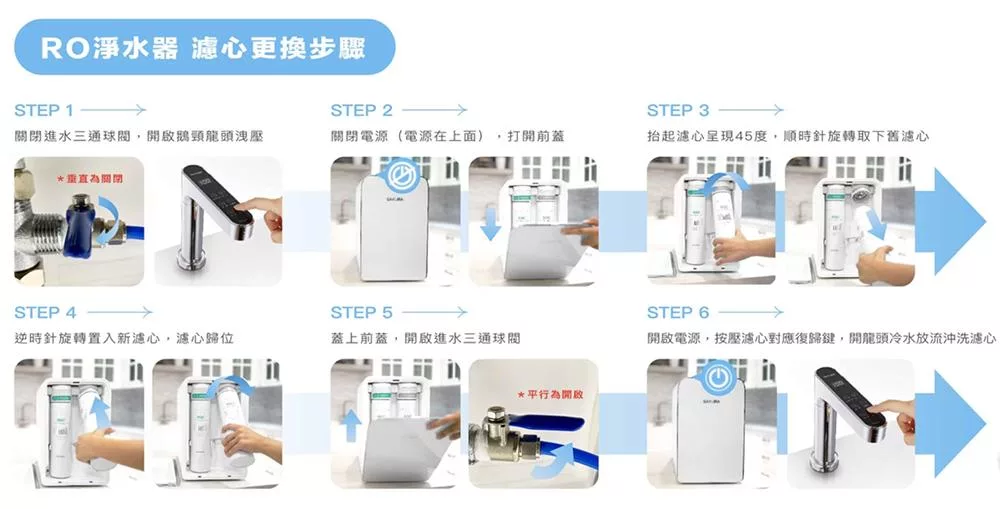 SAKURA櫻花牌 F0231 - 詳情2