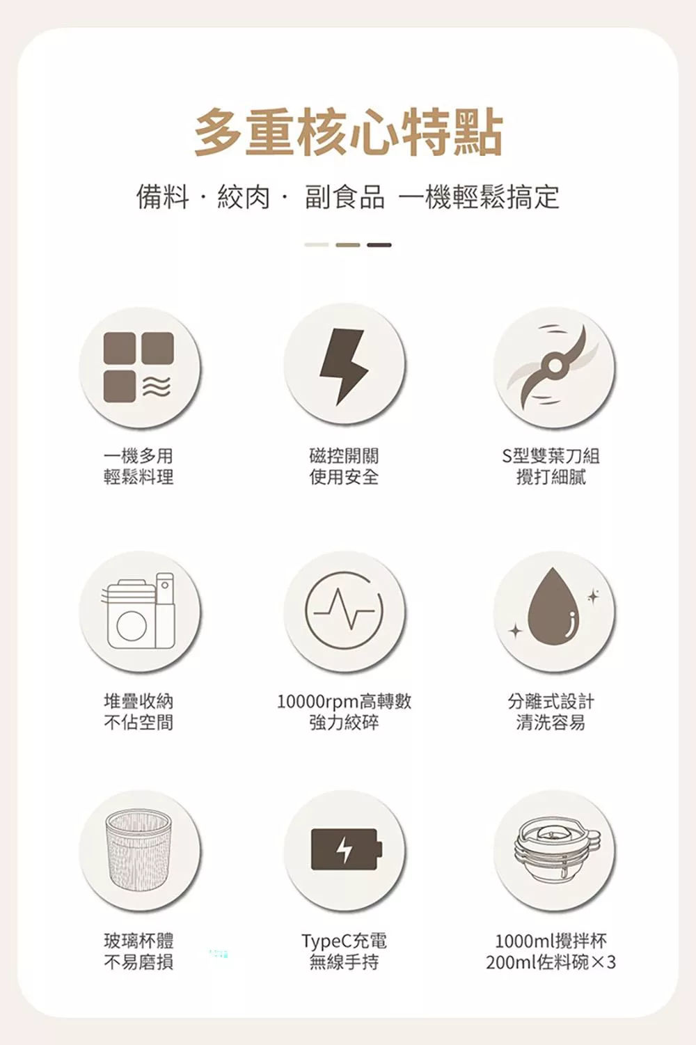 SANLUX台灣三洋 CSM-2401 - 詳情1