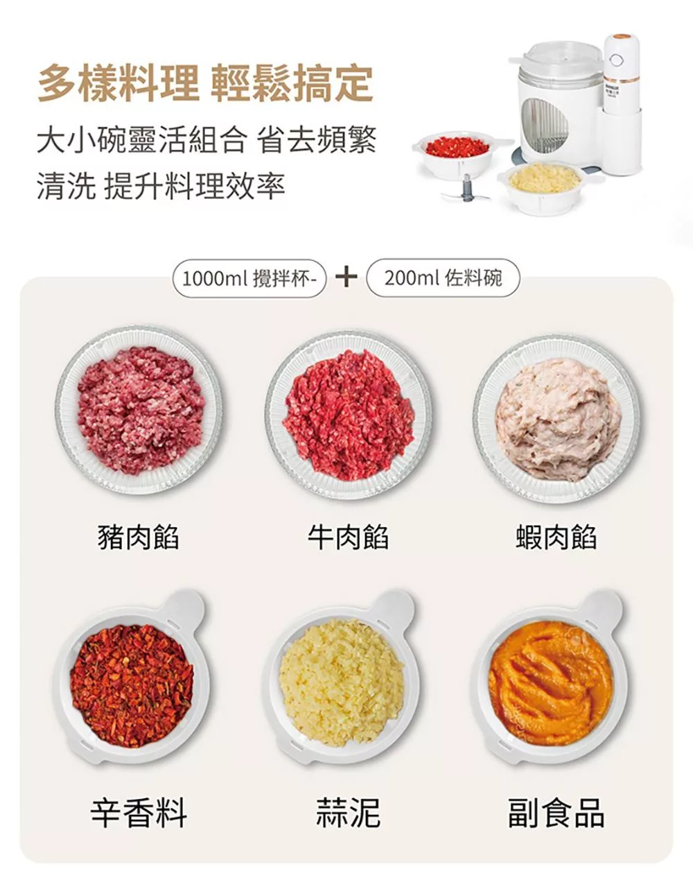 SANLUX台灣三洋 CSM-2401 - 詳情3