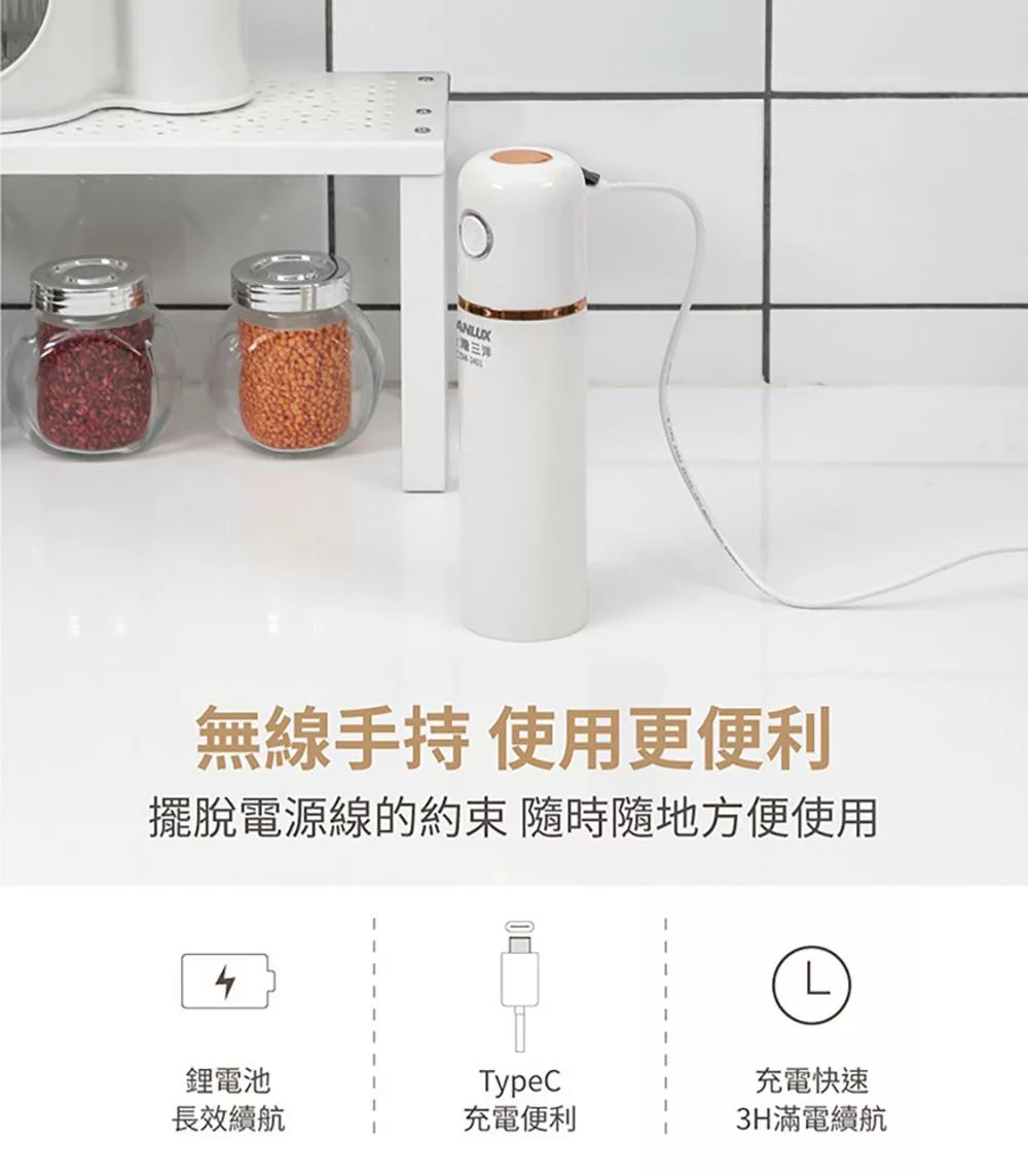 SANLUX台灣三洋 CSM-2401 - 詳情4