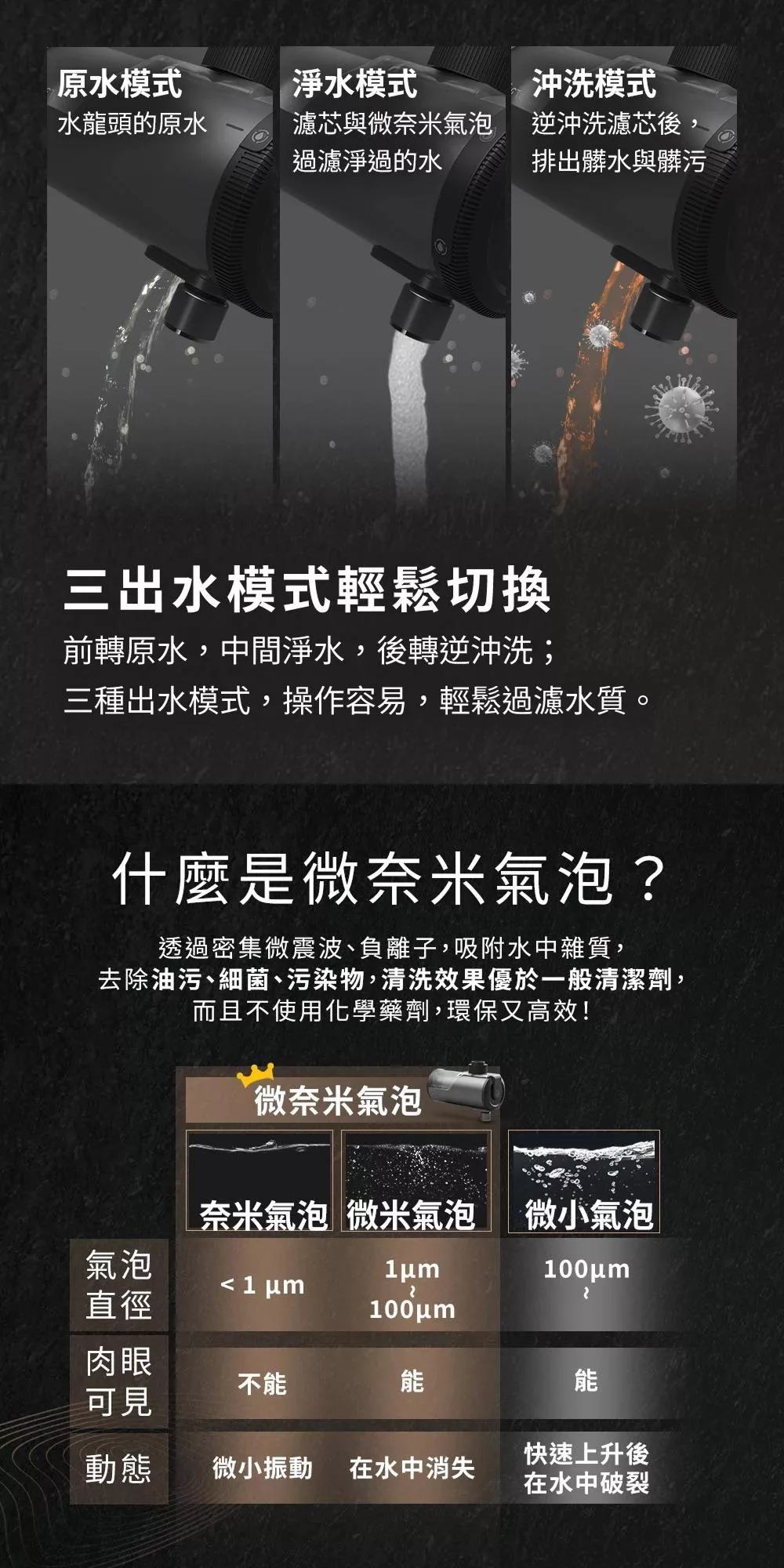 Future Lab.未來實驗室 Pure Fil Tap - 詳情3