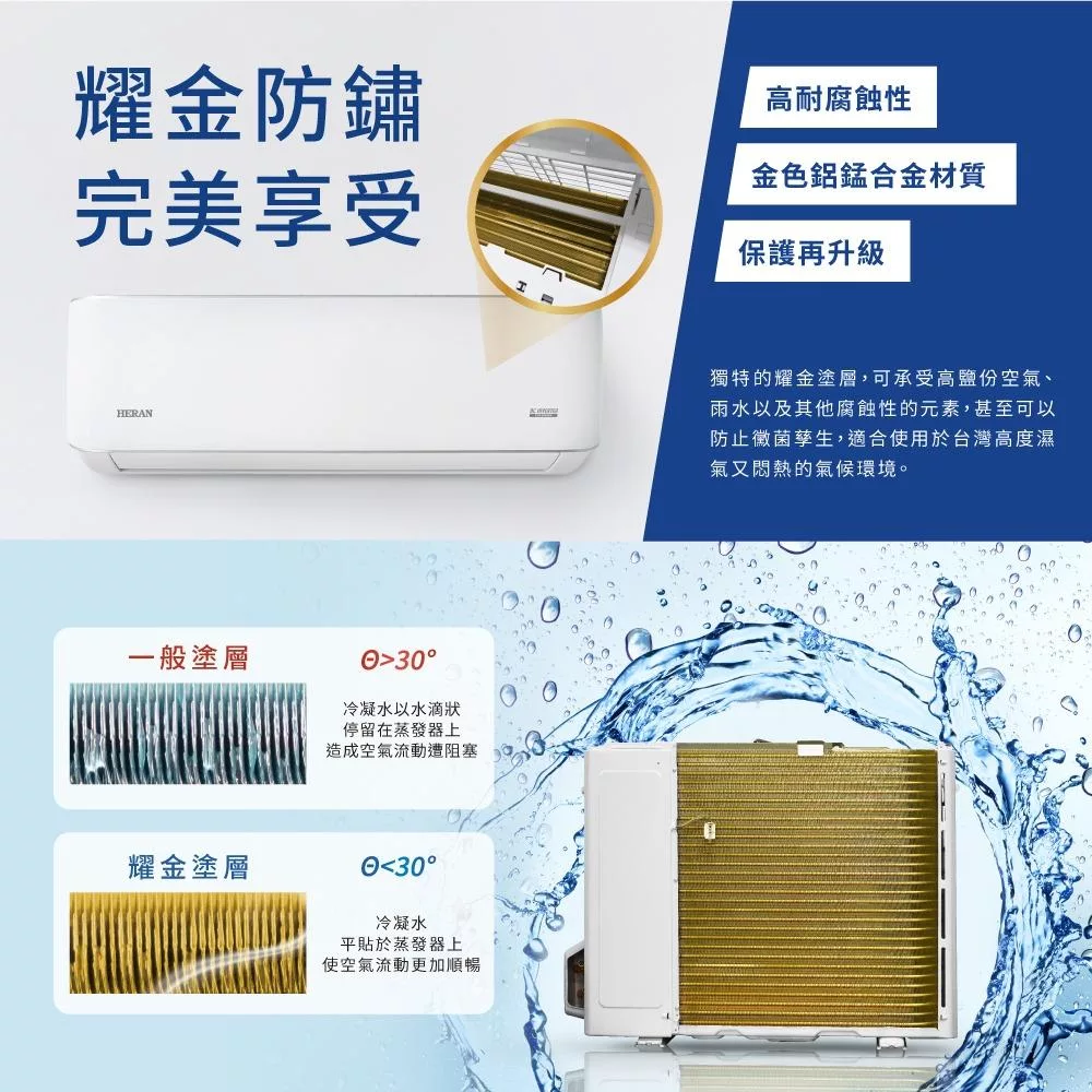 HERAN禾聯 HI-LA28 - 詳情2