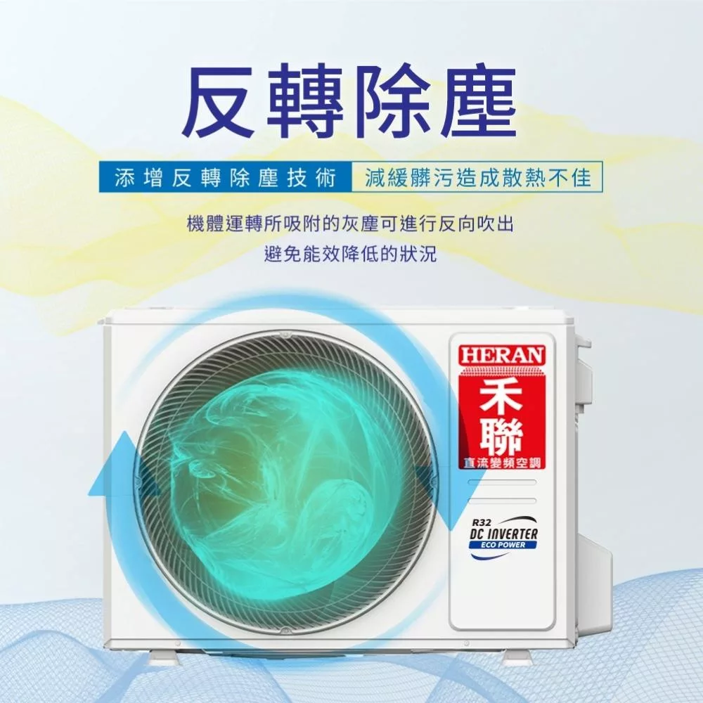 HERAN禾聯 HI-LA28 - 詳情3