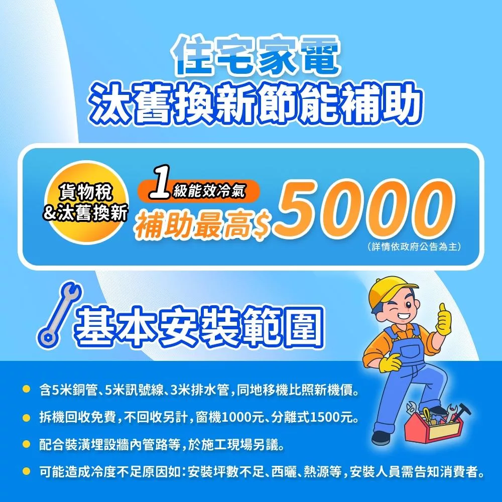 HERAN禾聯 HI-LA28 - 詳情4