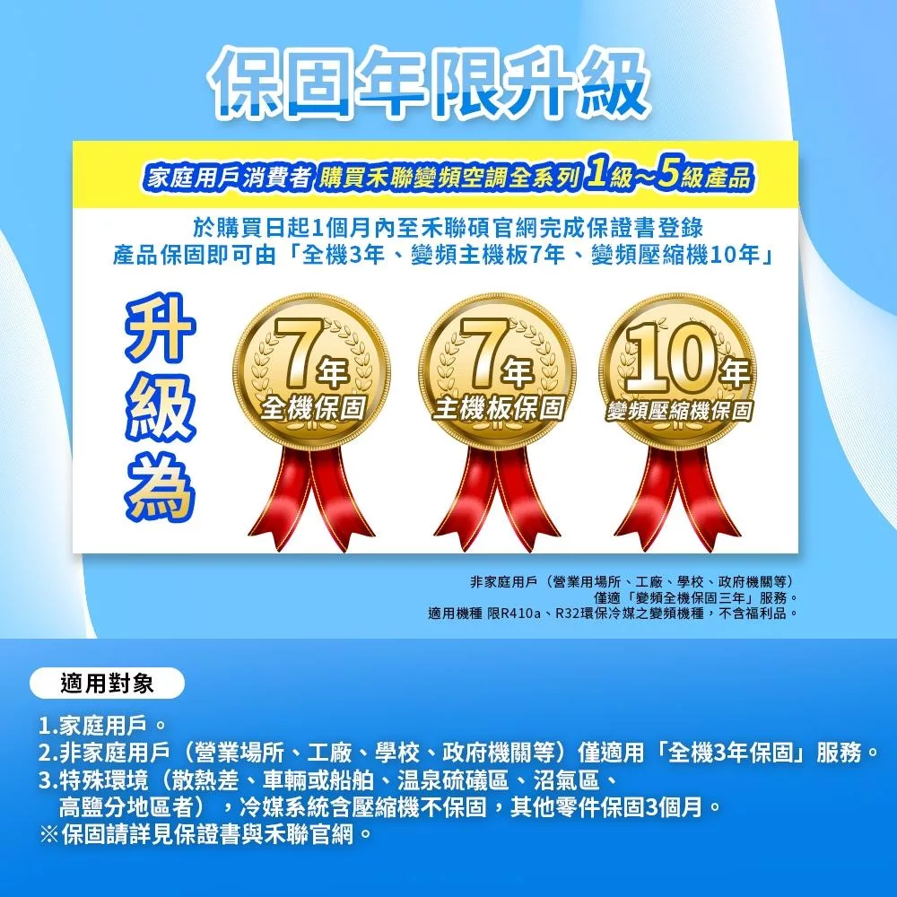 HERAN禾聯 HI-SK140H - 詳情6