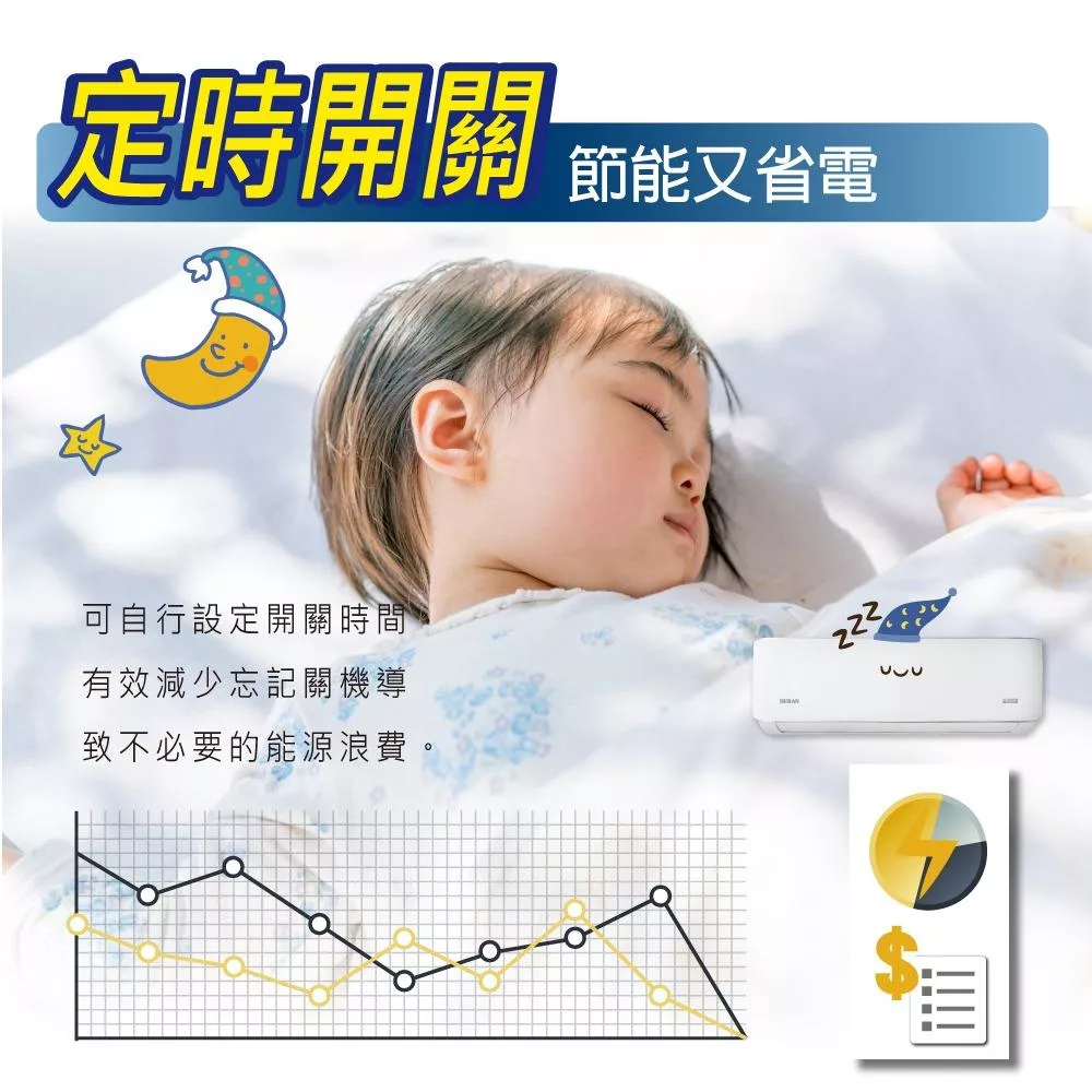 HERAN禾聯 HI-SL112 - 詳情2