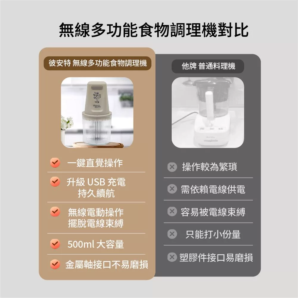 Bianco di puro彼安特 CH021 - 詳情7