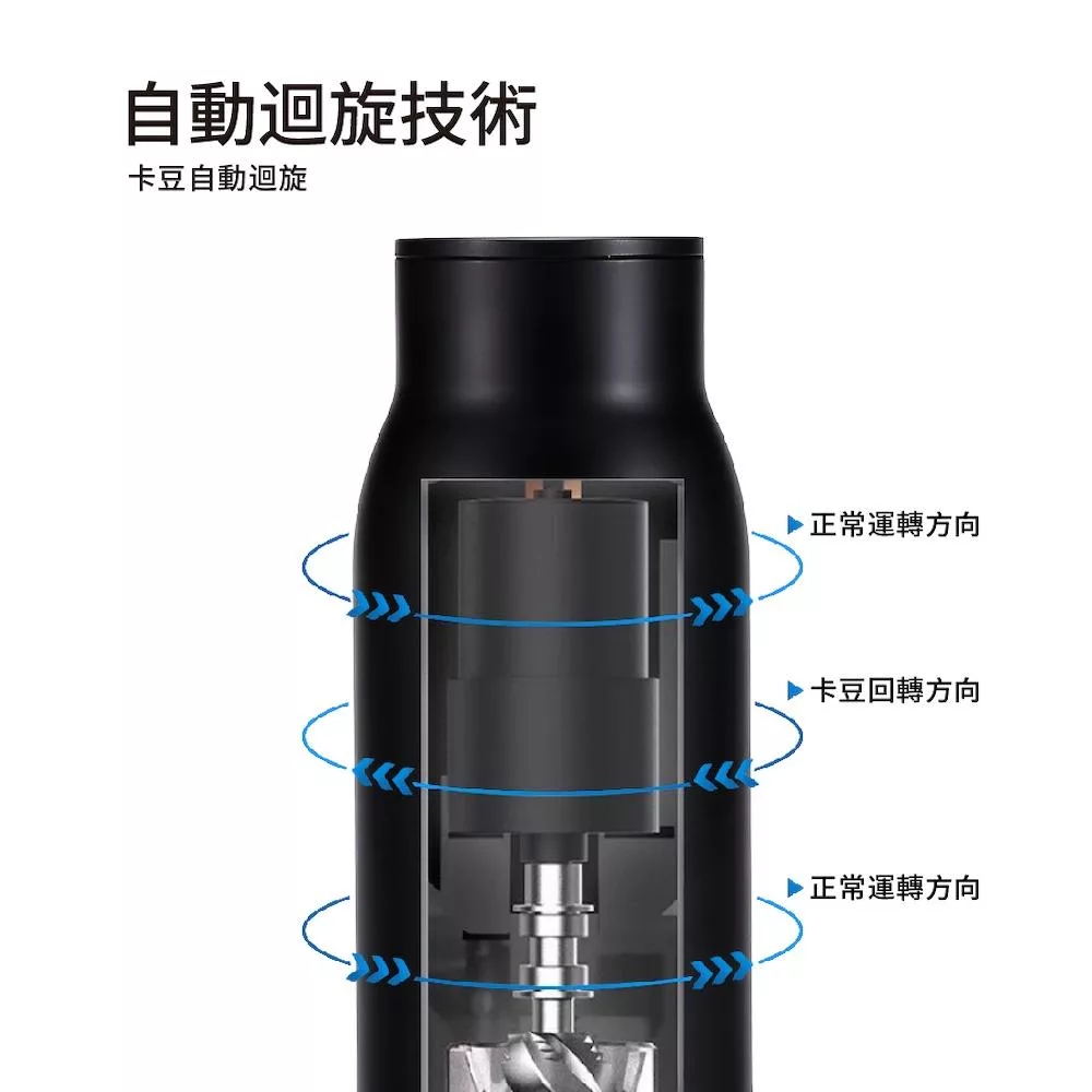 Bianco di puro彼安特 CG031 - 詳情4