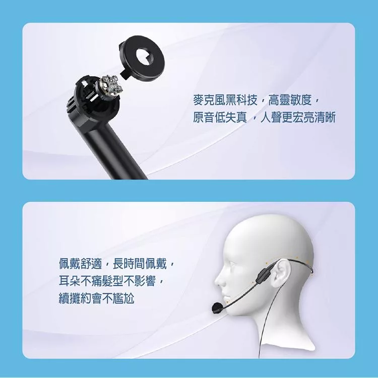 Wonder旺德 WS-T050U - 詳情4