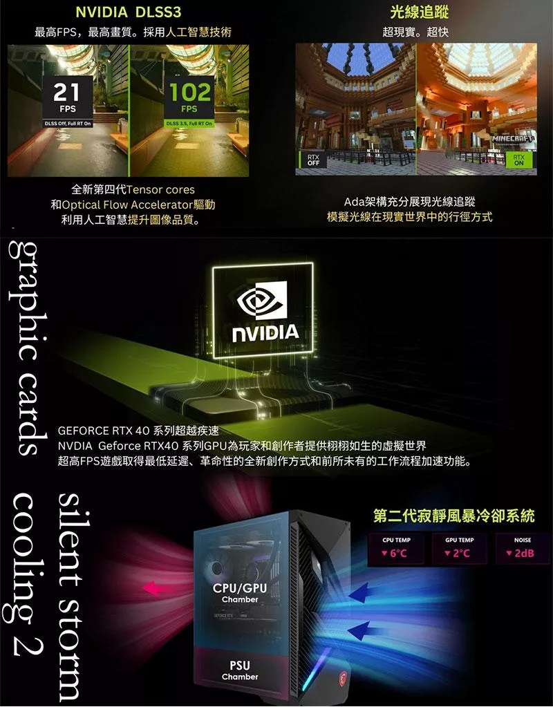 MSI微星 14NUD5-2605TW i5 - 詳情2