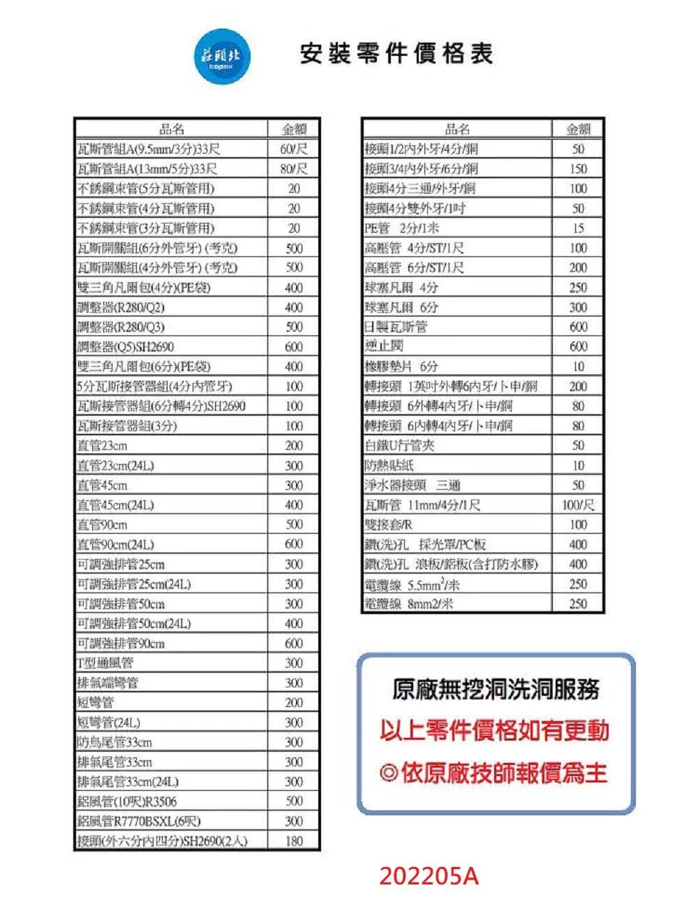 Topax莊頭北 TG-8503 - 詳情2