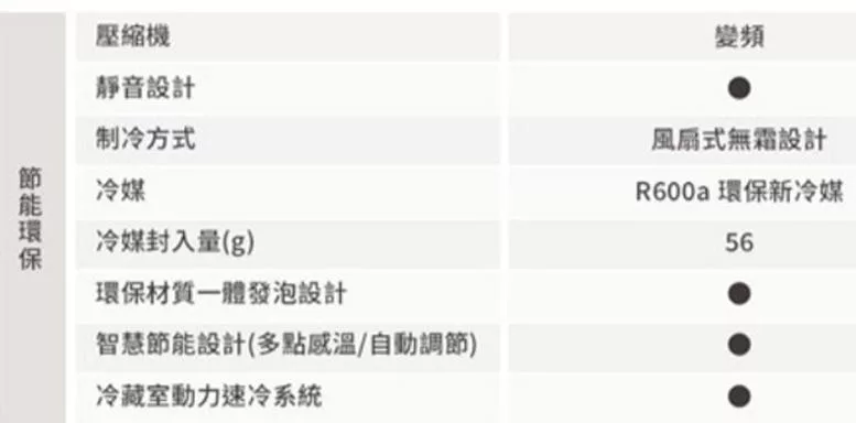 TATUNG大同 TR-B1440VT - 詳情5