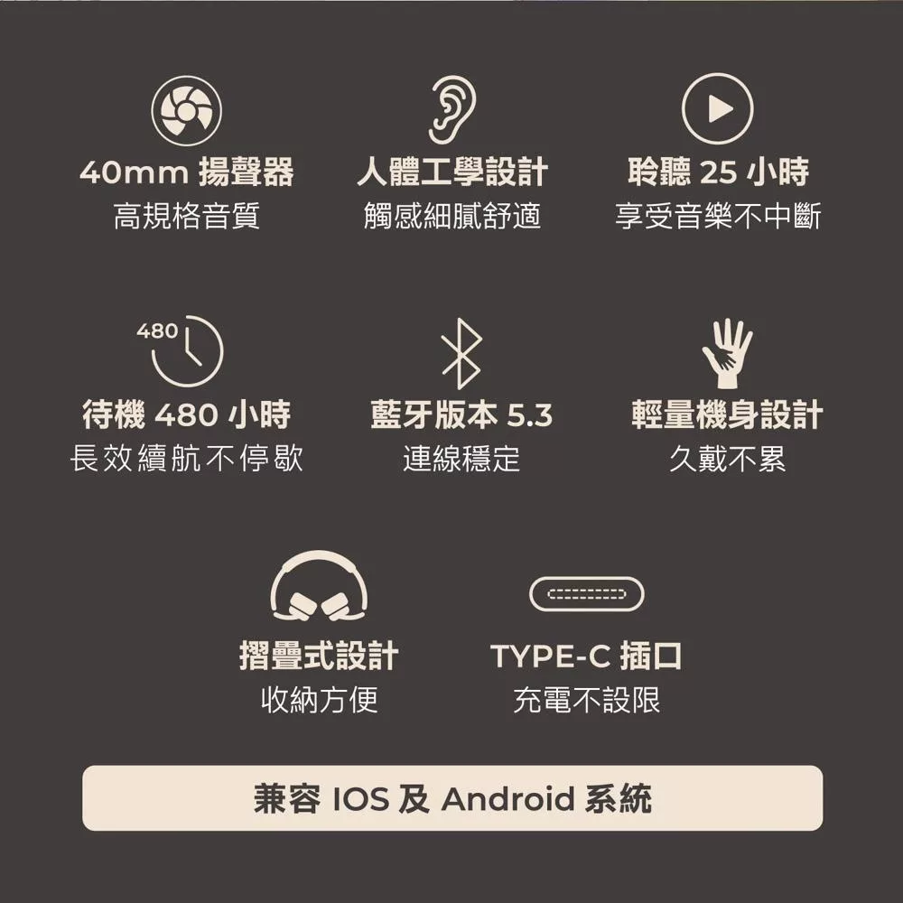 AIWA愛華 NC-R16 - 詳情1