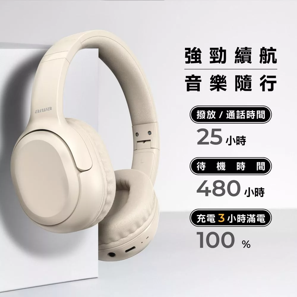 AIWA愛華 NC-R16 - 詳情2