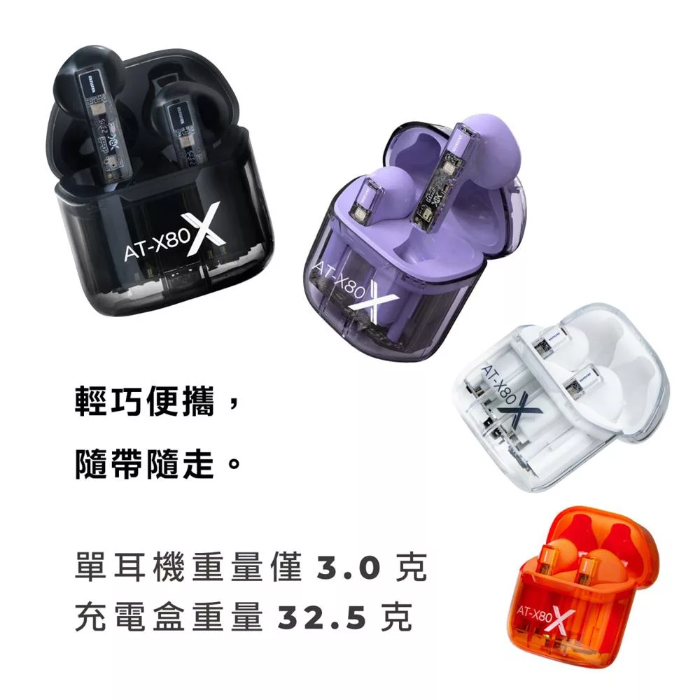 AIWA愛華 AT-X80X - 詳情3
