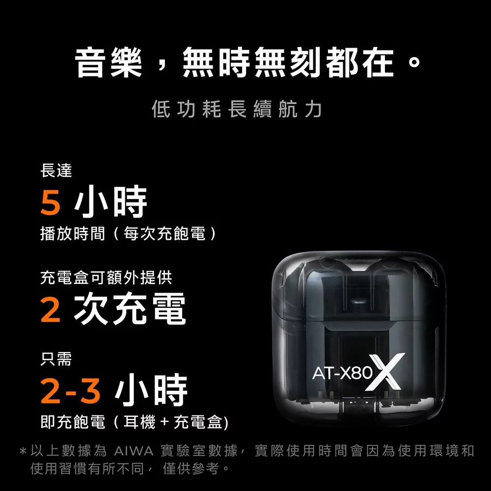 AIWA愛華 AT-X80X - 詳情5