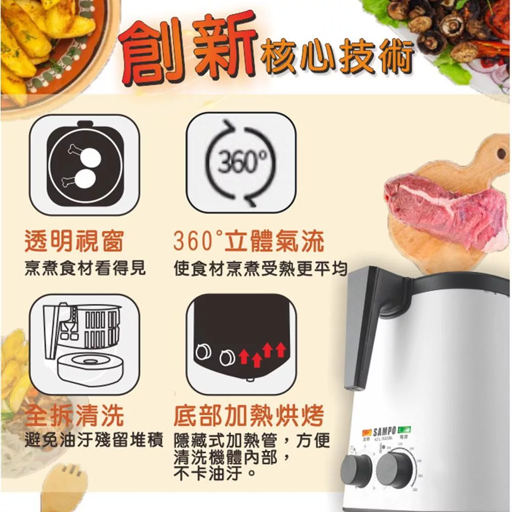 SAMPO聲寶 KZ-L19303BL - 詳情1