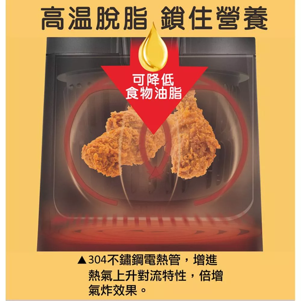 SAMPO聲寶 KZ-L19303BL - 詳情4