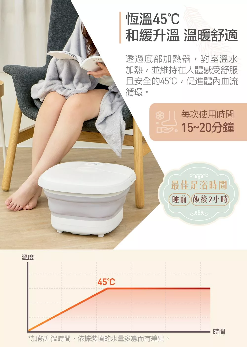 大家源 TCY-951001 - 詳情2