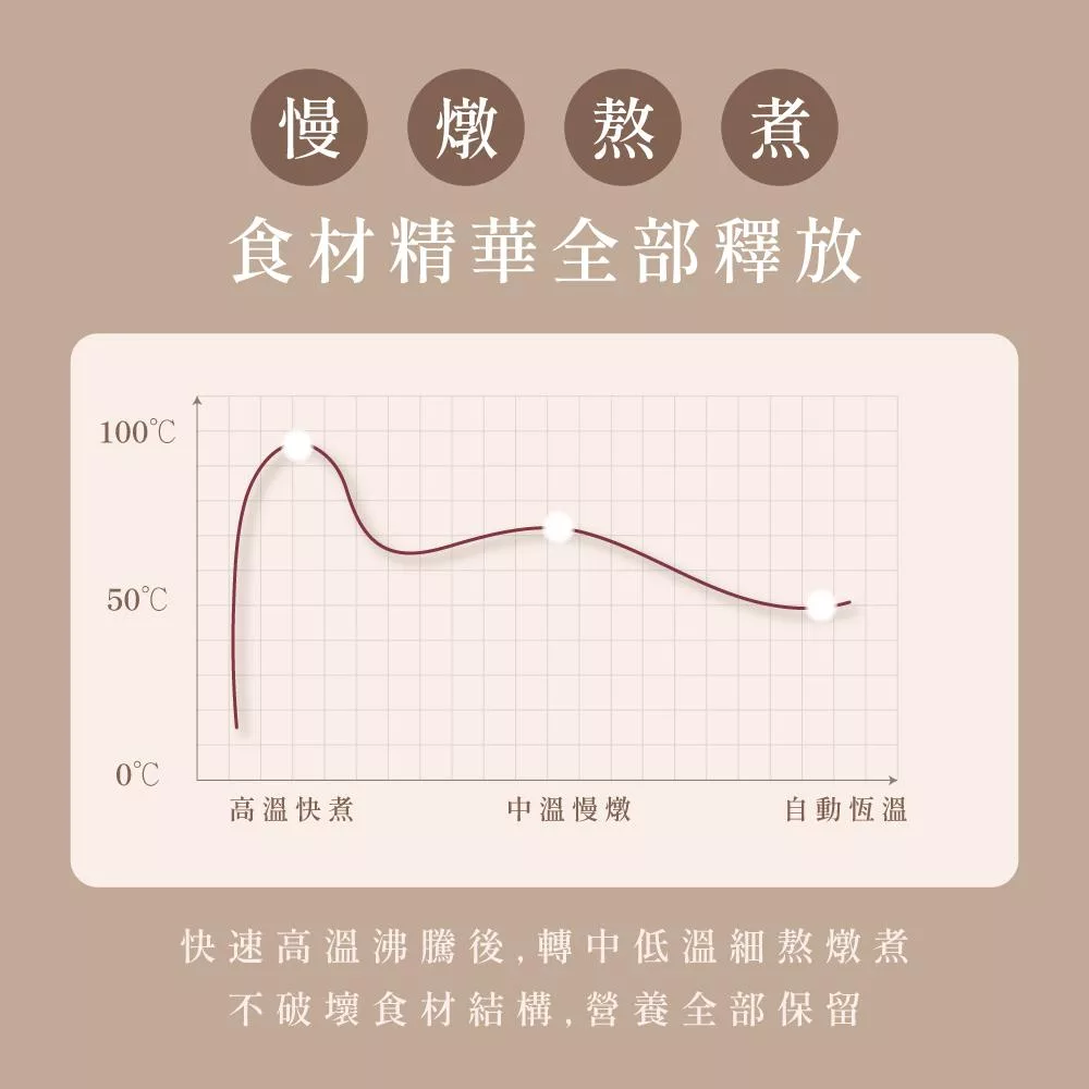 KINYO ITHP-2616 - 詳情2