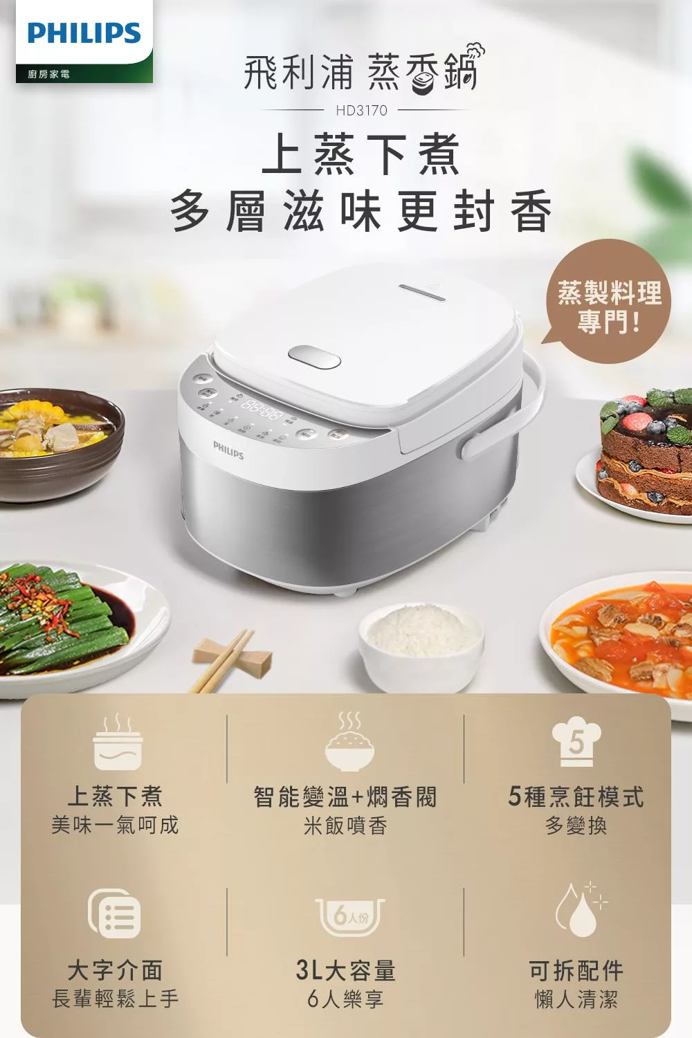 PHILIPS飛利浦 HD3170 - 詳情1