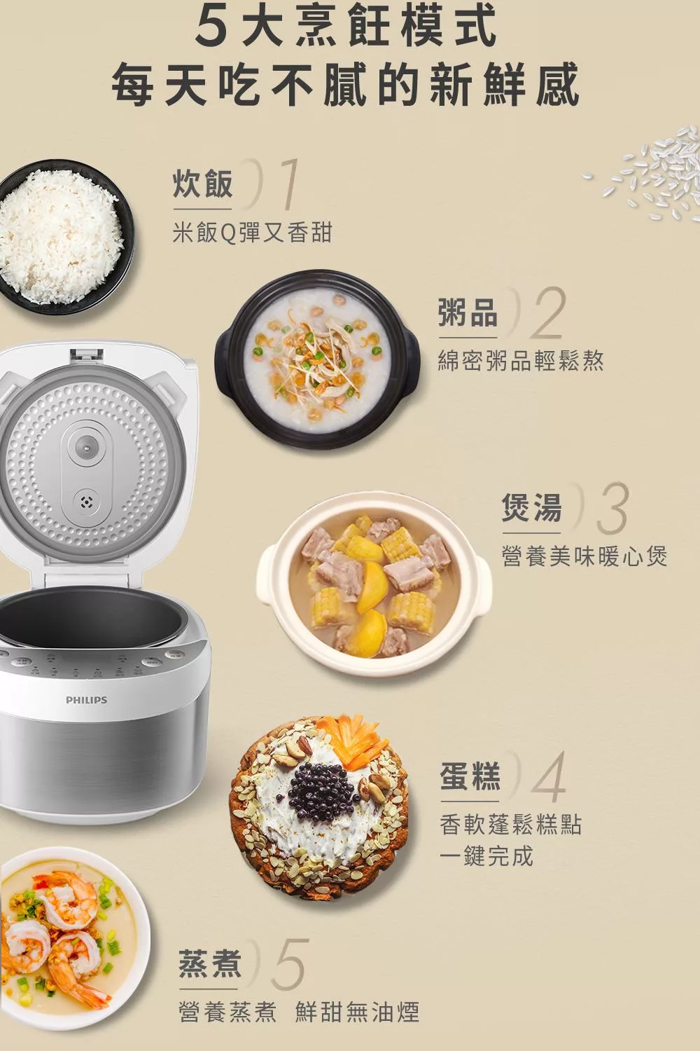 PHILIPS飛利浦 HD3170 - 詳情3