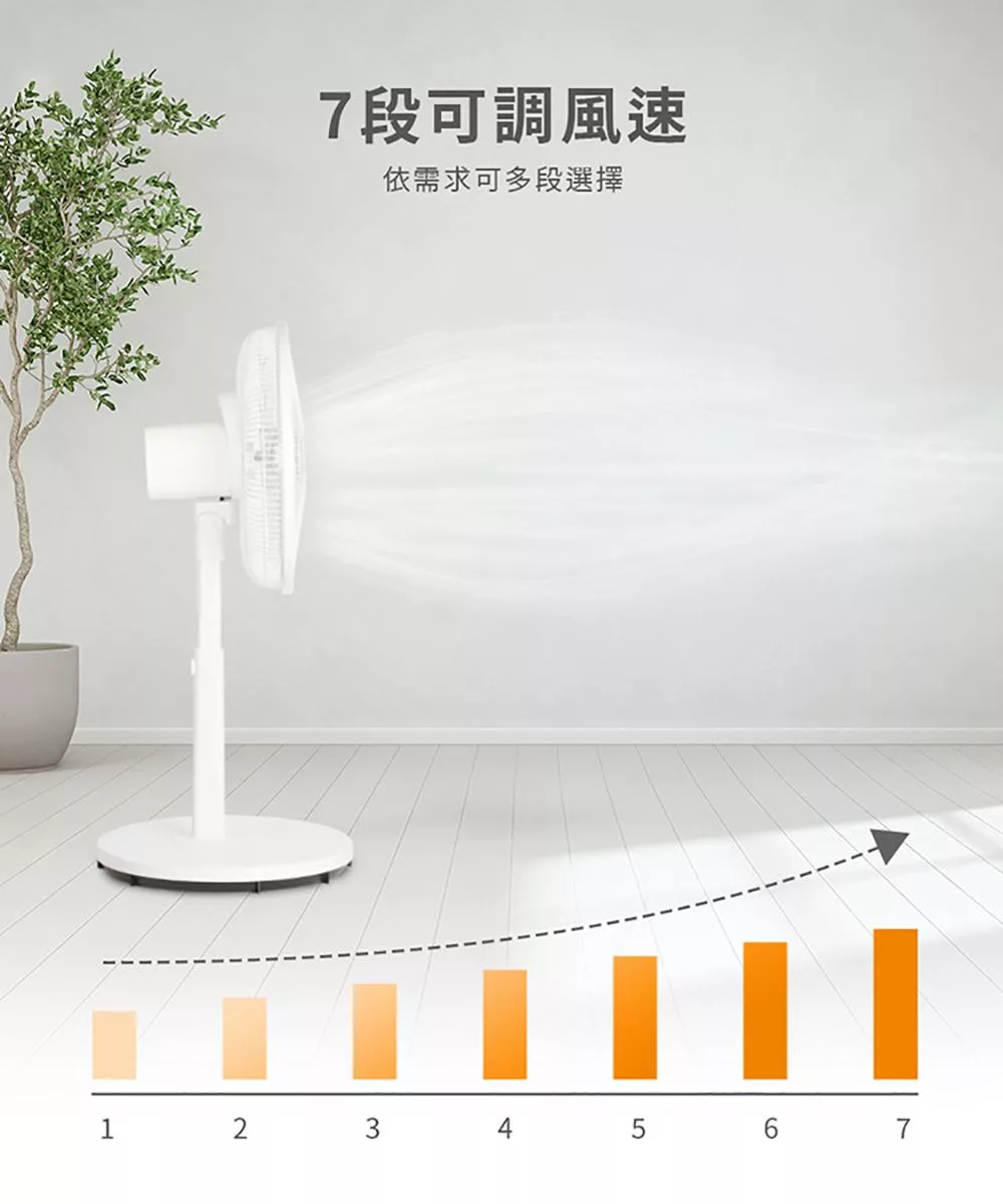 KOLIN歌林 KF-SD2561 - 詳情2