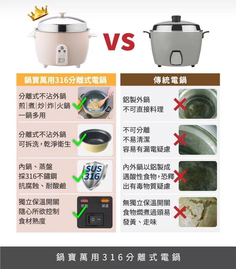 鍋寶 ER-1185 - 詳情8