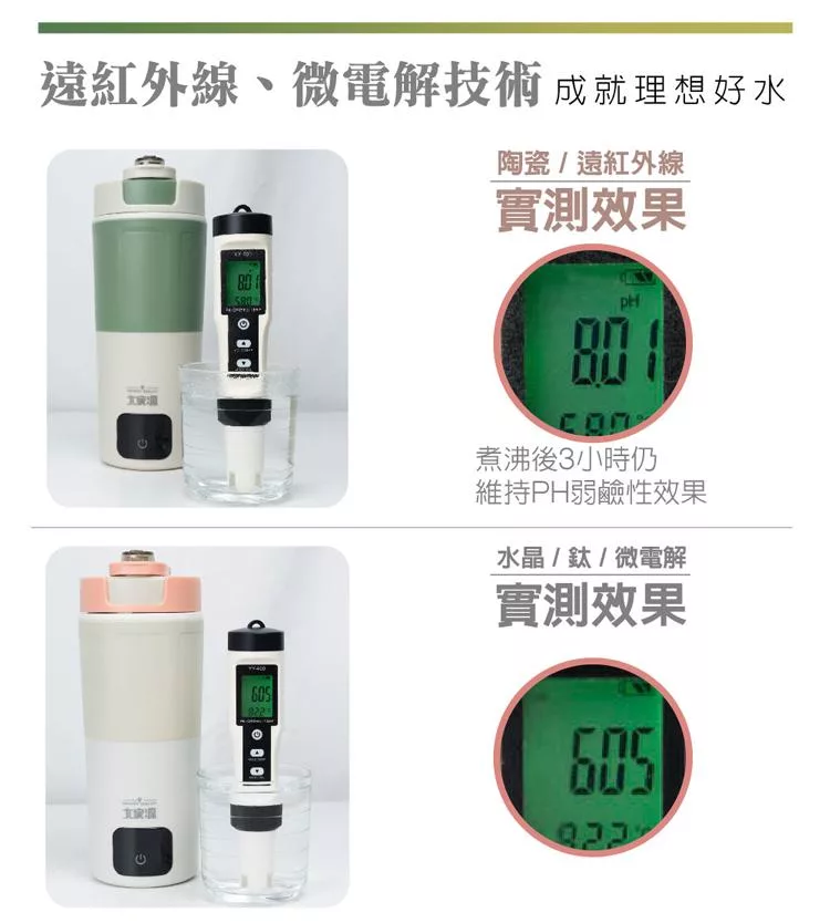 大家源 TCY-282503 - 詳情5