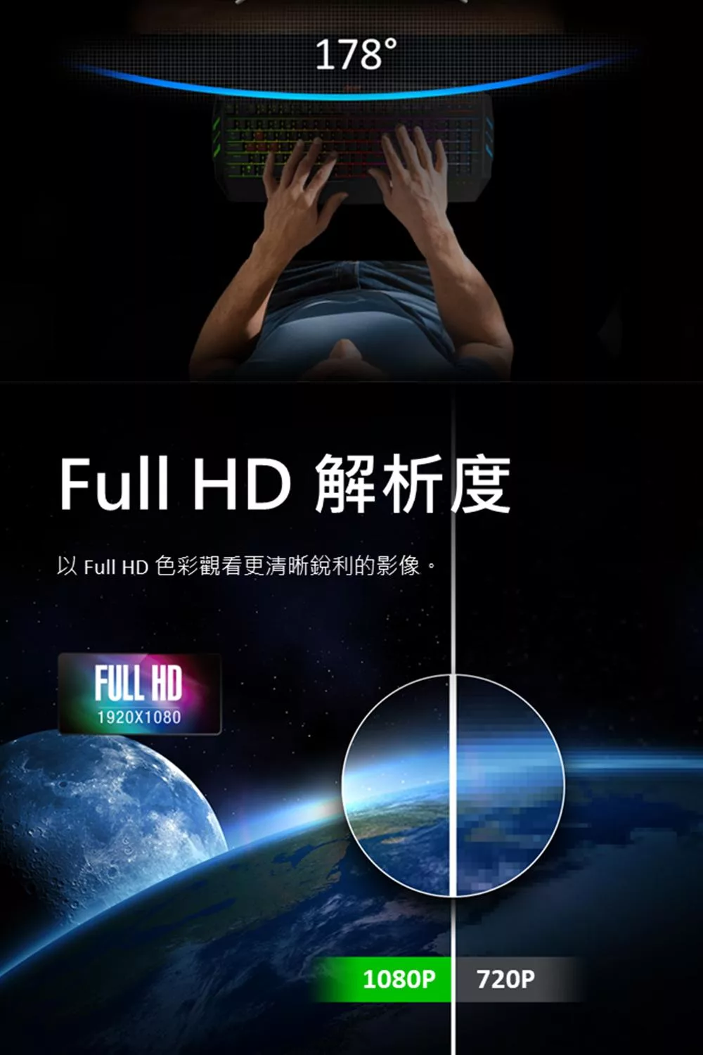 Acer宏碁 SB243Y - 詳情3