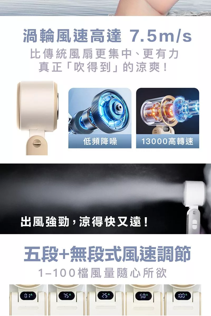 ASPOR FN-188 - 詳情4