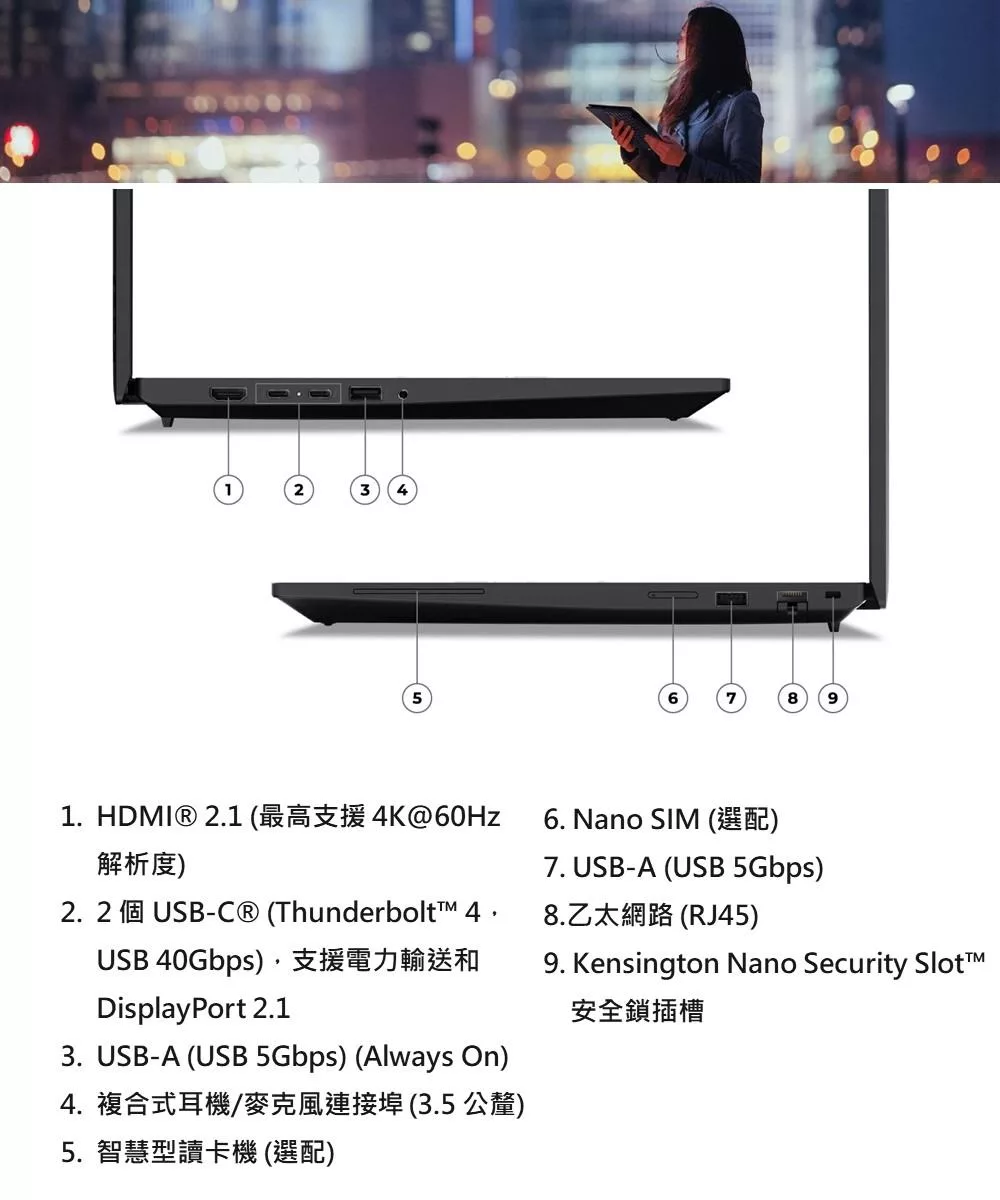 Lenovo聯想 ThinkPad P16s Gen 3 - 詳情3