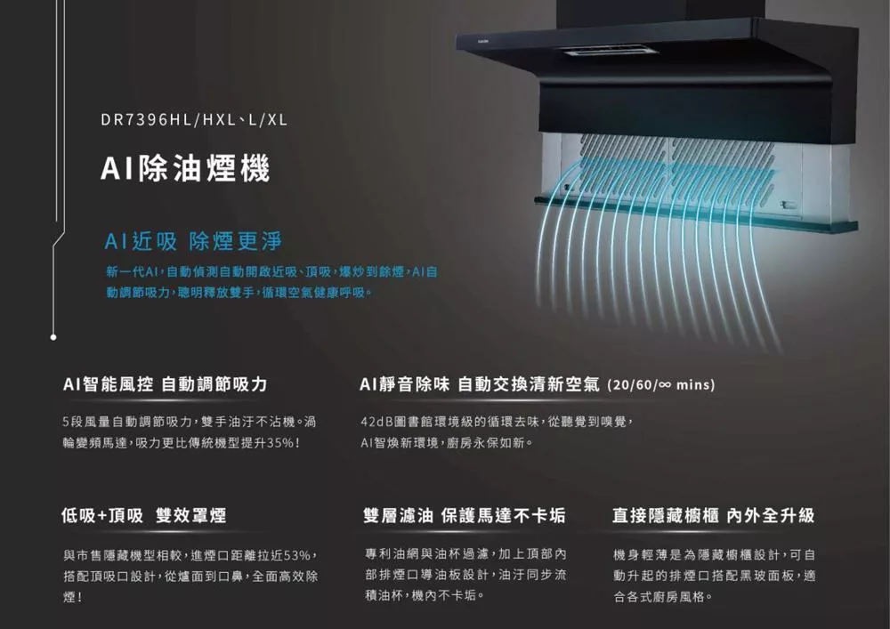 SAKURA櫻花牌 DR-7396 - 詳情1