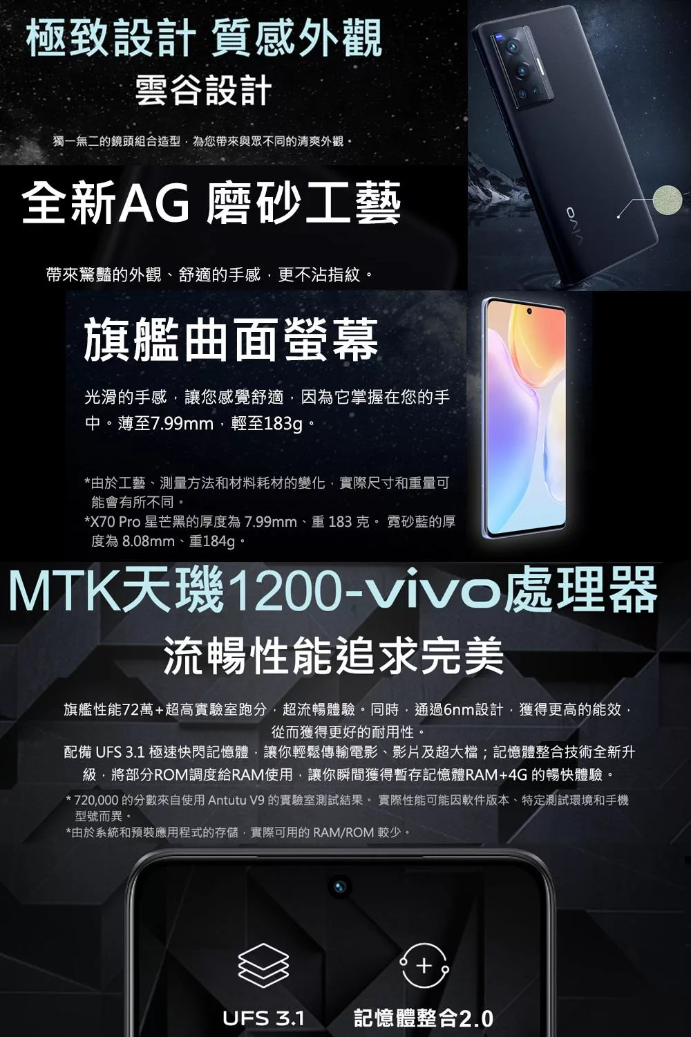 vivo X70 Pro - 詳情6