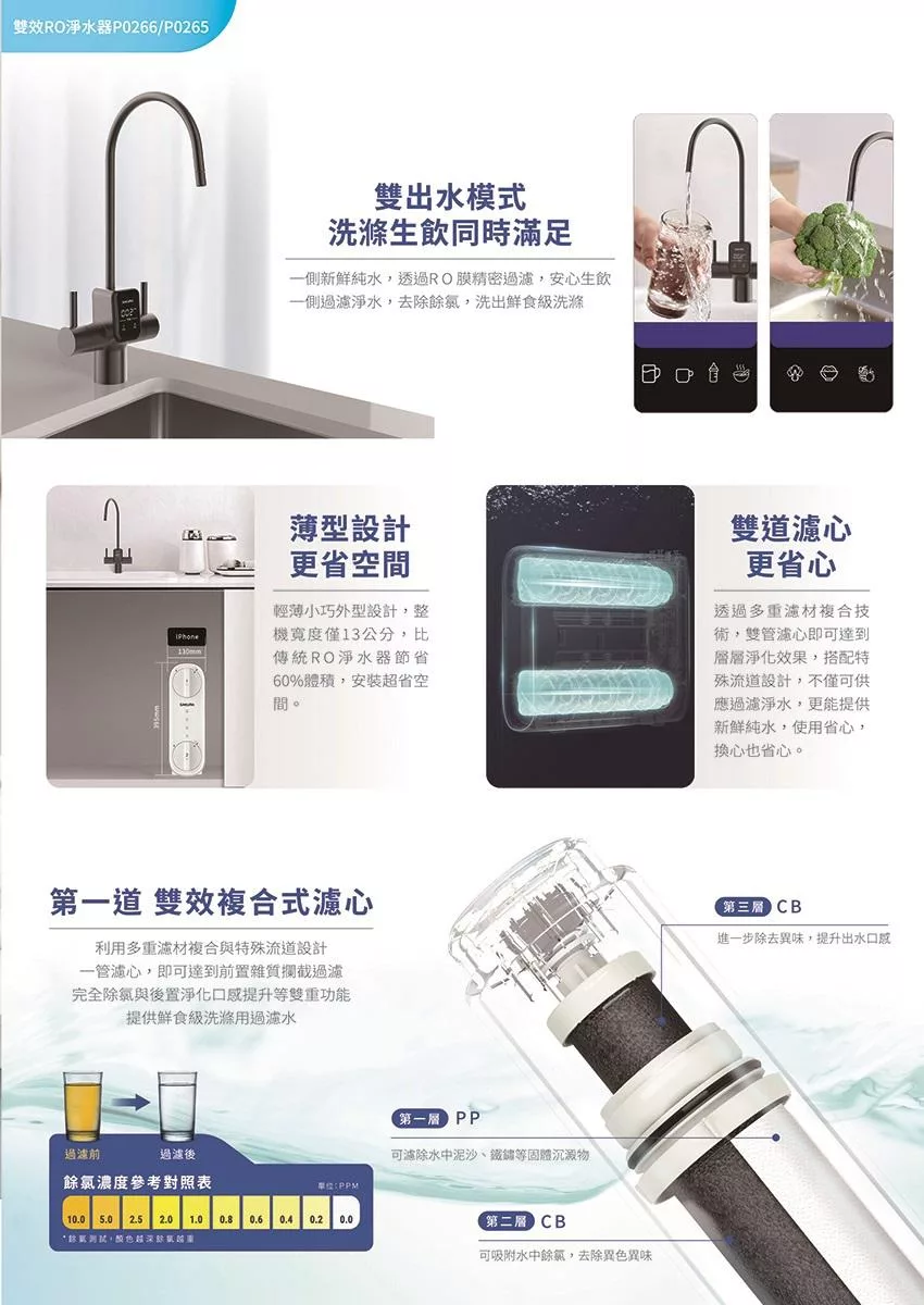 SAKURA櫻花牌 P0266 - 詳情1