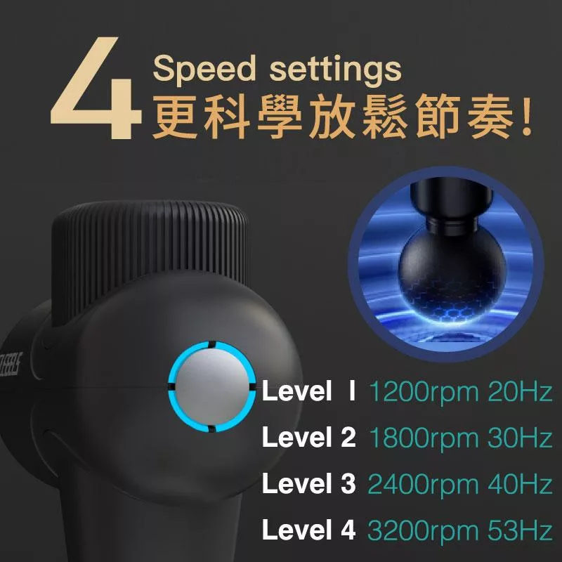 ELEEELS X3 - 詳情3