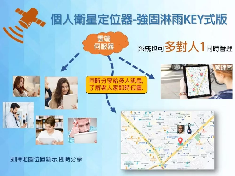 Osmile ED1000 - 詳情7