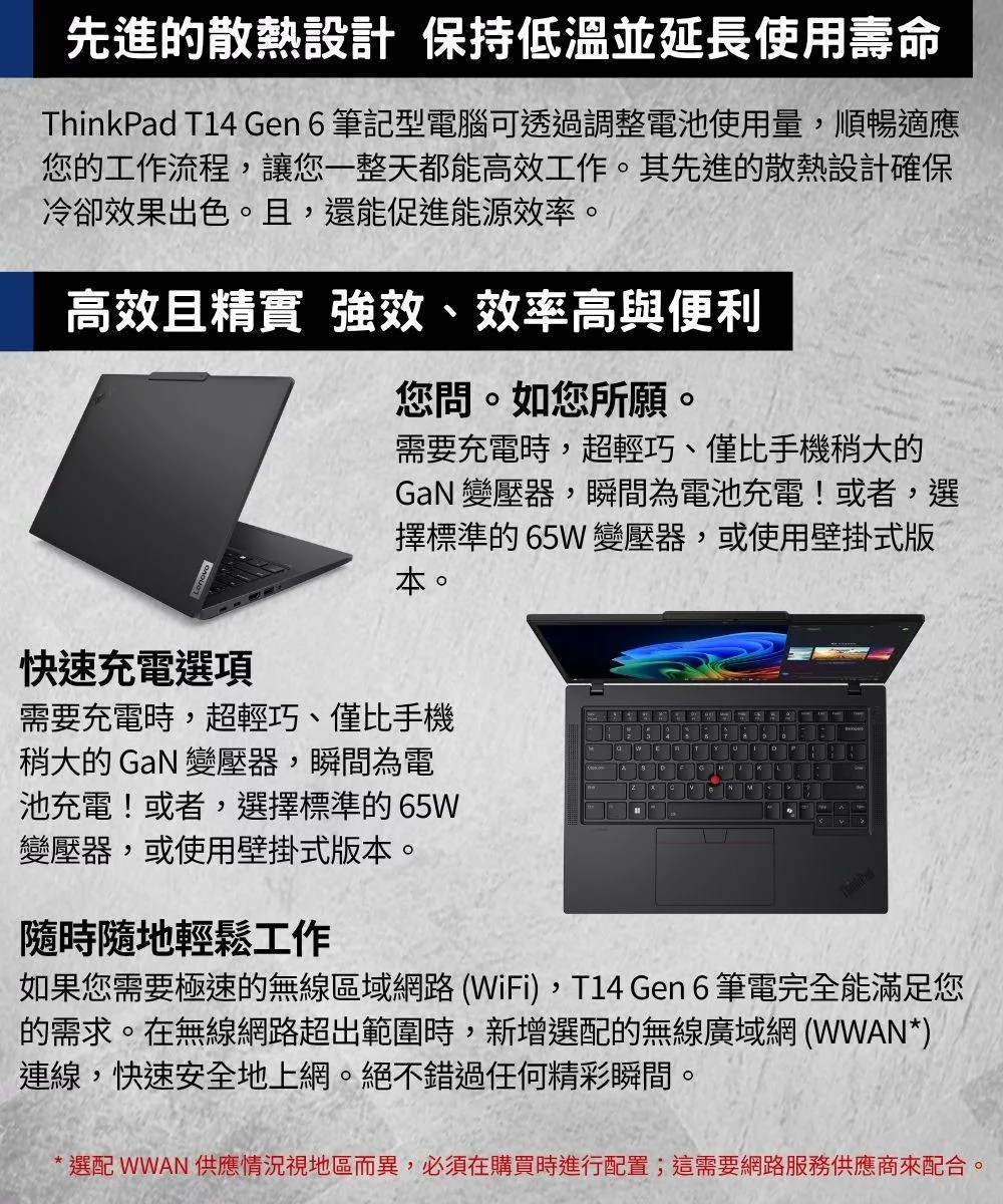 Lenovo聯想 ThinkPad T14 G4 - 詳情2