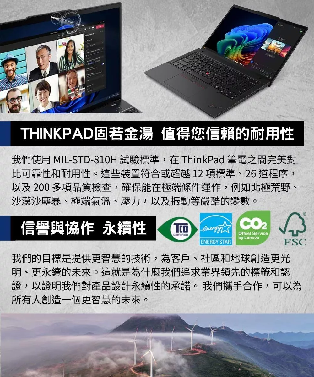 Lenovo聯想 ThinkPad T14 G4 - 詳情3